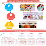 Floral Plant Printed Cross Stitch Kit — 11CT Evenweave Beginner Set | 3-Strand Thread | Wall Art Gift