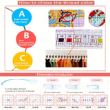 Floral Butterfly Dance Printed Cross Stitch Kit — 11CT Beginner Set | 3-Strand Thread | Wall Décor