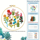 Floral Plant Printed Cross Stitch Kit — 11CT Evenweave Beginner Set | 3-Strand Thread | Wall Art Gift